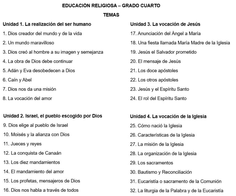 TEMAS DE RELIGIÓN GRADO TERCERO