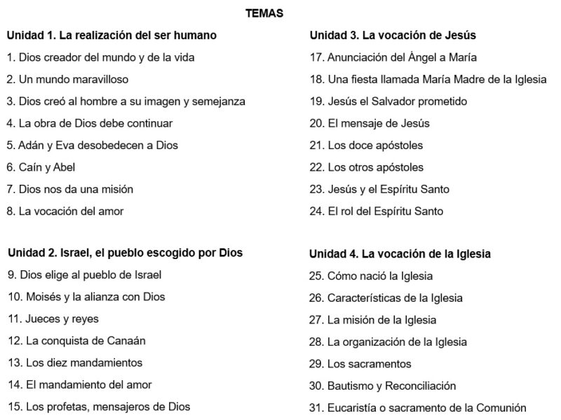 TEMAS DE RELIGIÓN GRADO TERCERO