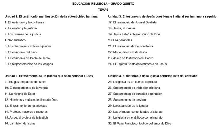 Temas de religión quinto grado