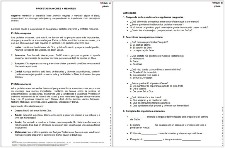 Ficha imprimible sobre profetas mayores y menores para religión de quinto grado.