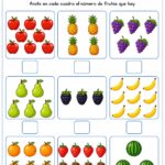 Actividad de conteo de frutas para niños con grupos de manzanas, piñas, uvas, peras, moras, bananas, naranjas, fresas y sandías para escribir la cantidad correcta.